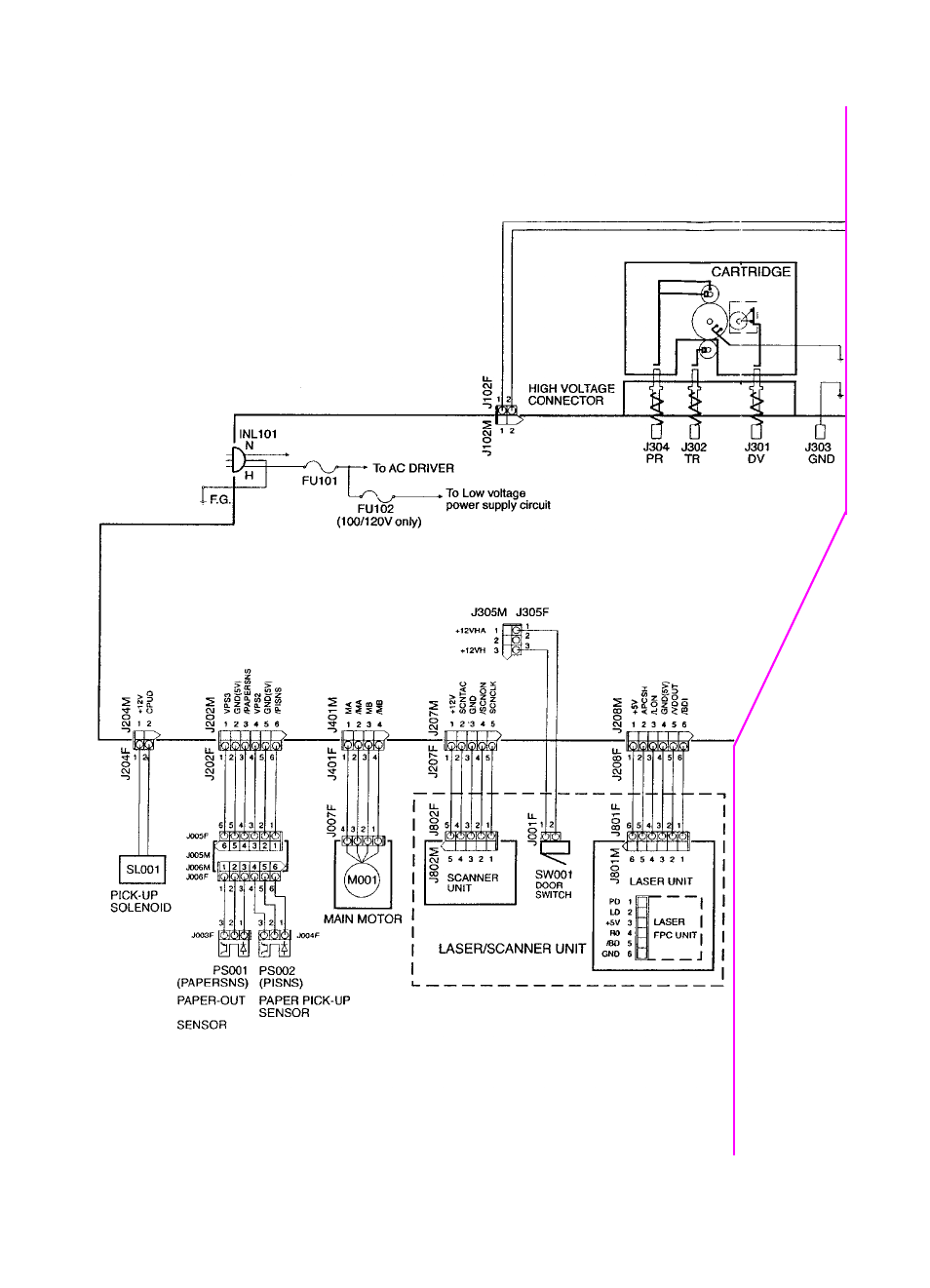 Main wiring | HP 3150  EN User Manual | Page 190 / 272