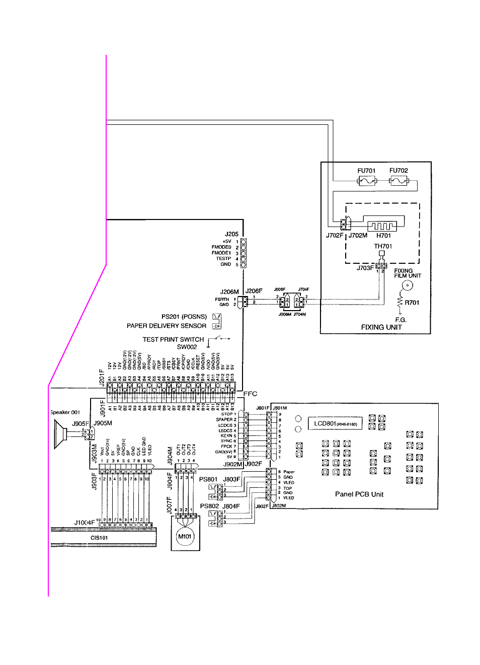 HP 3150  EN User Manual | Page 191 / 272