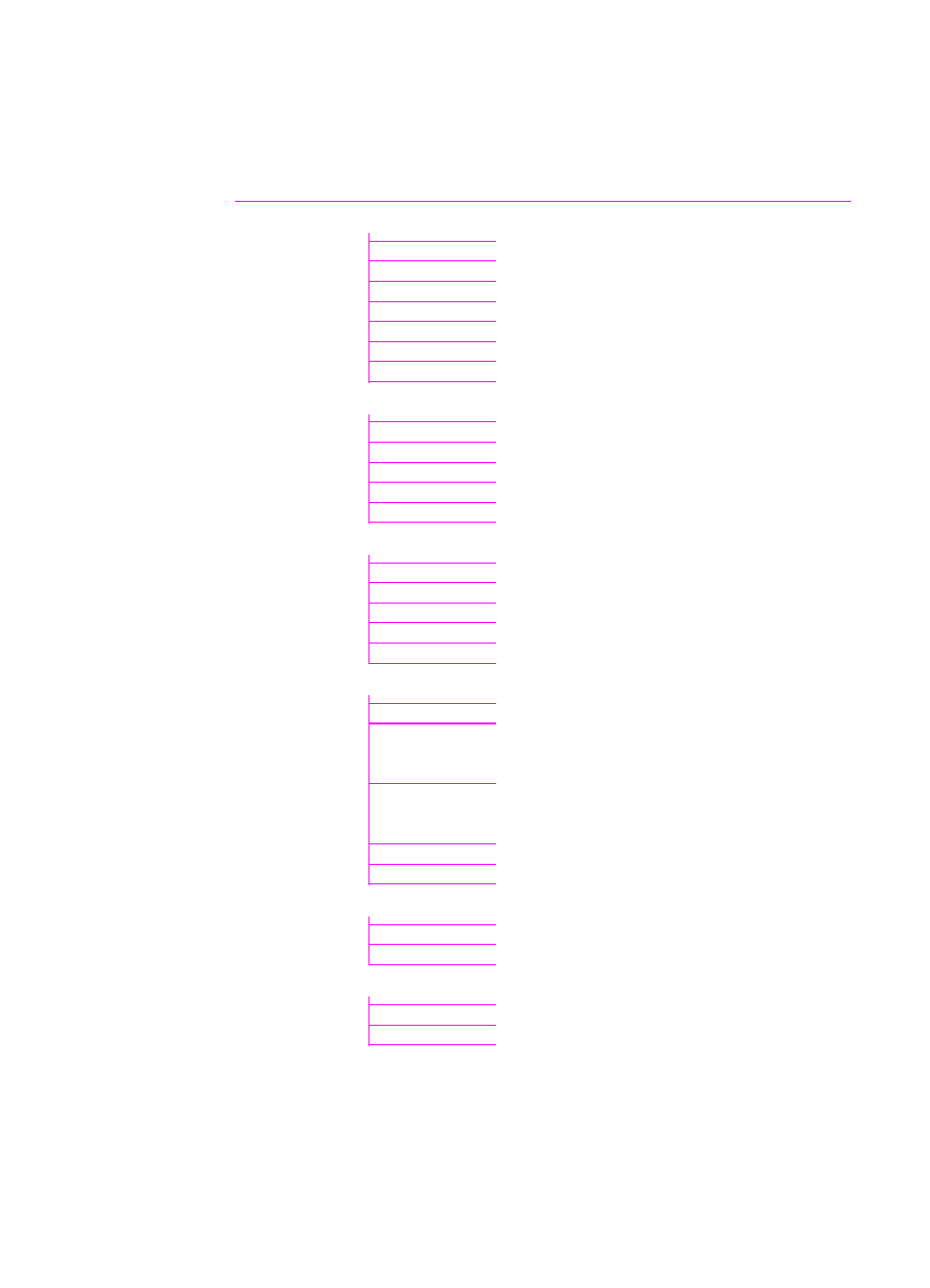 192 troubleshooting, Table 14. extended service menu tree | HP 3150  EN User Manual | Page 194 / 272