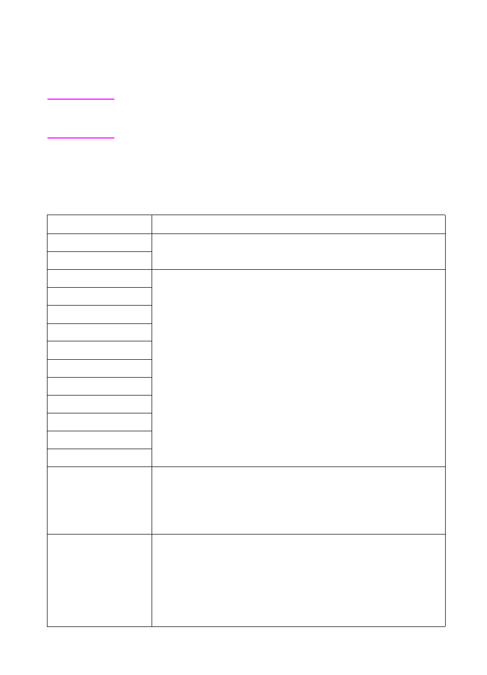 Self-test in extended service mode | HP 3150  EN User Manual | Page 195 / 272