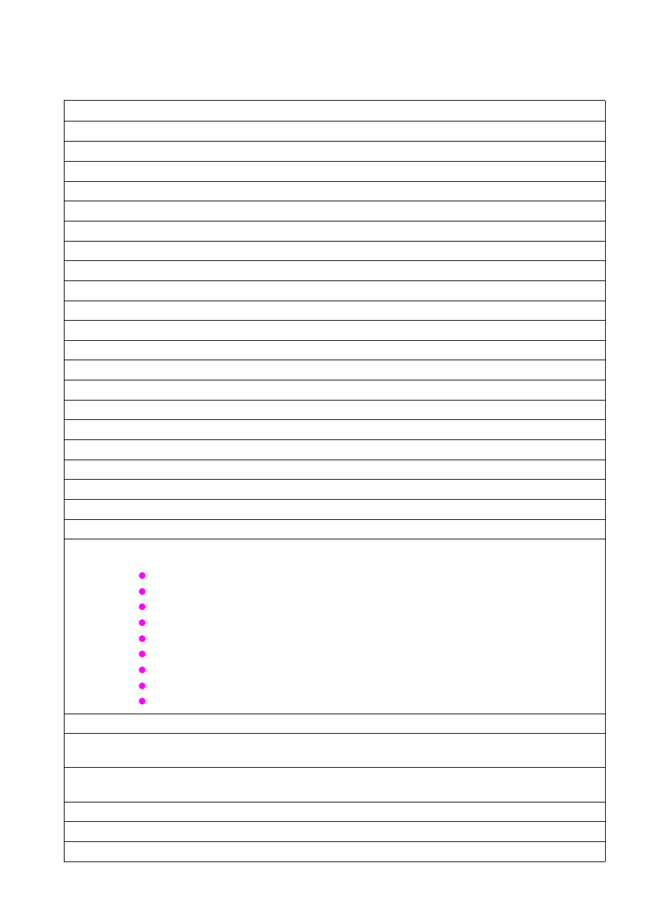 202 troubleshooting, Table 20. fax phase sequence | HP 3150  EN User Manual | Page 204 / 272