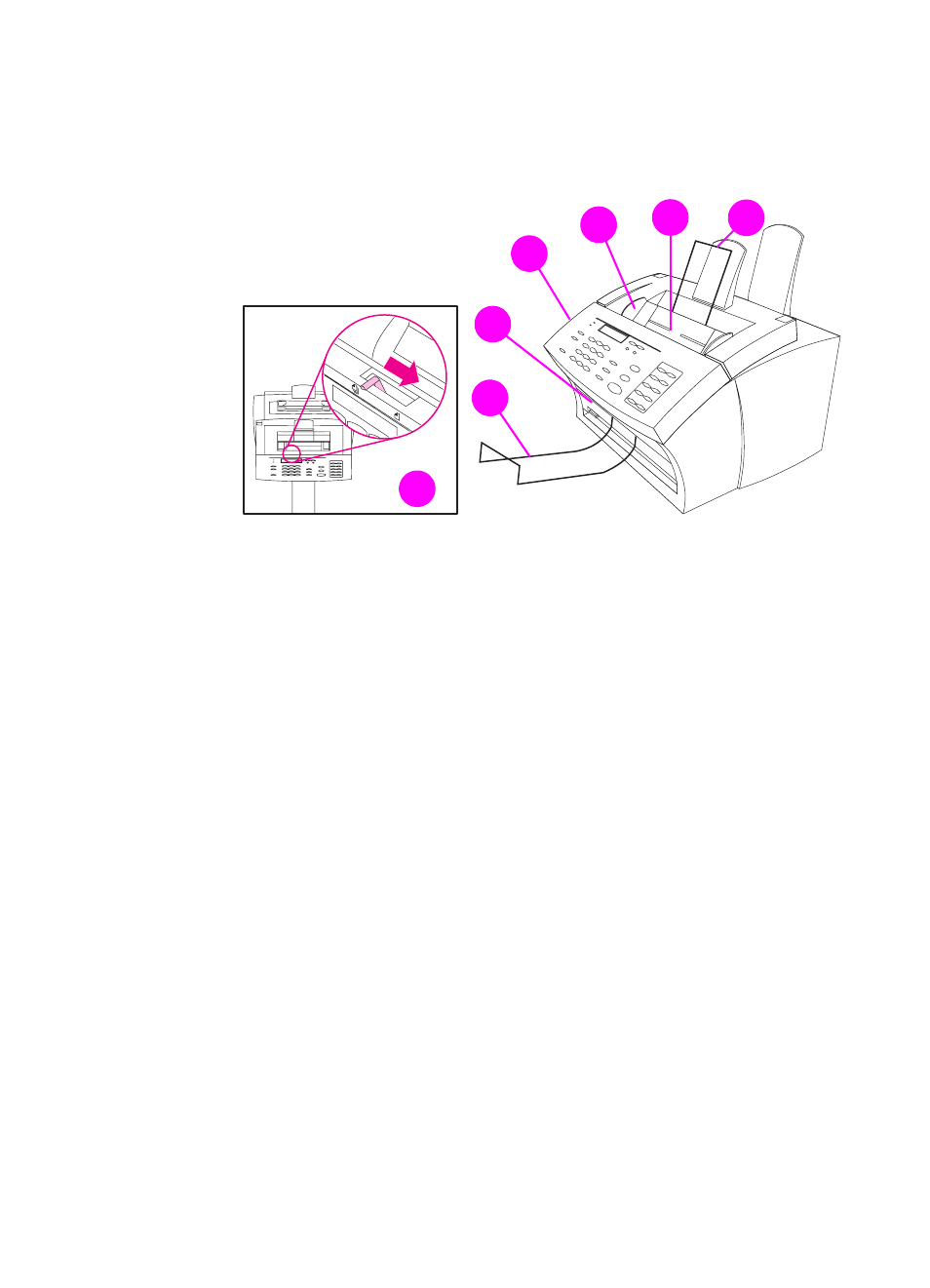 Product overview | HP 3150  EN User Manual | Page 21 / 272