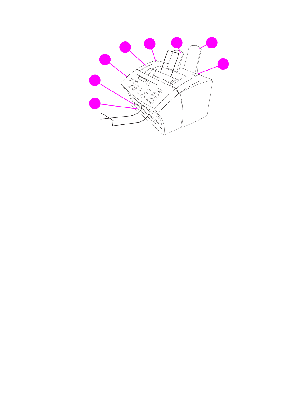 HP 3150  EN User Manual | Page 22 / 272