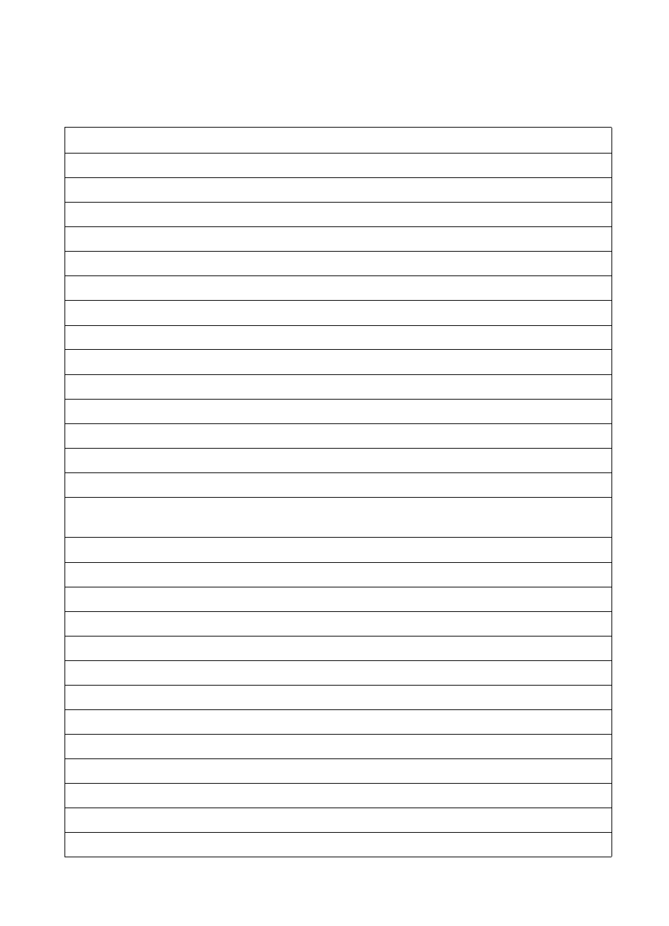 Alphabetical parts list | HP 3150  EN User Manual | Page 244 / 272