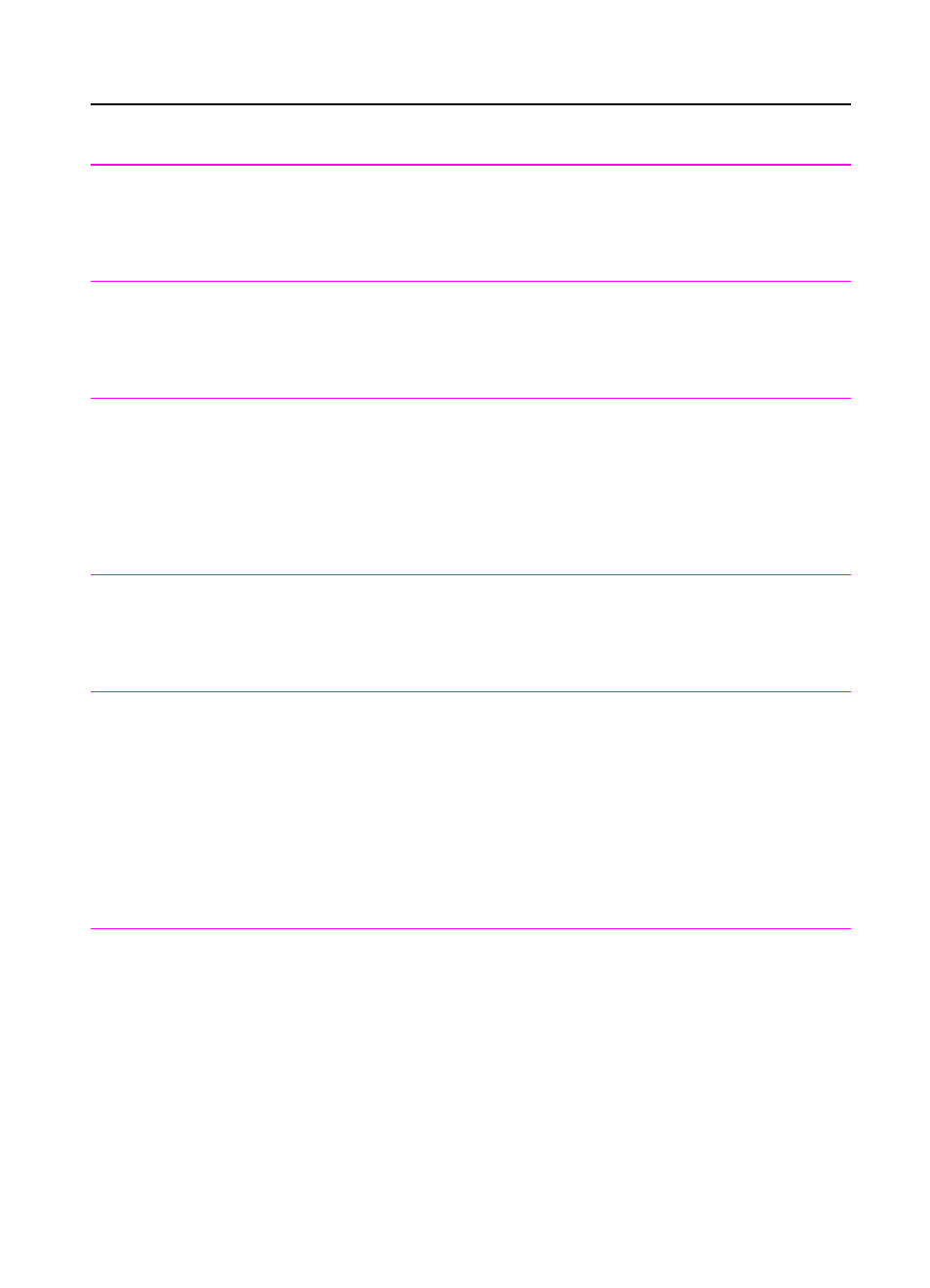 Control panel 45 | HP 3150  EN User Manual | Page 47 / 272
