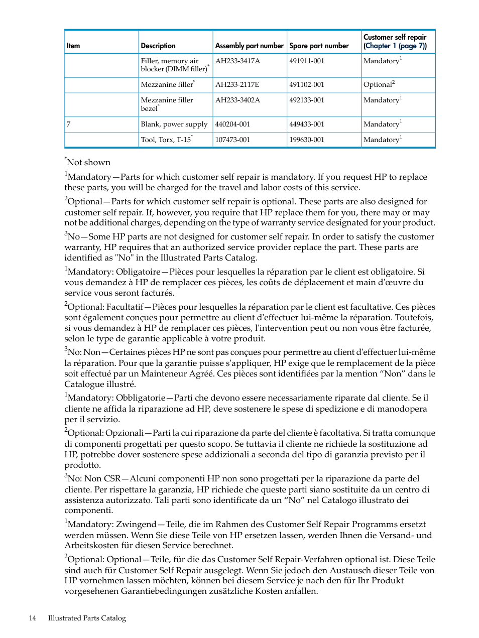 HP DL785 User Manual | Page 14 / 90