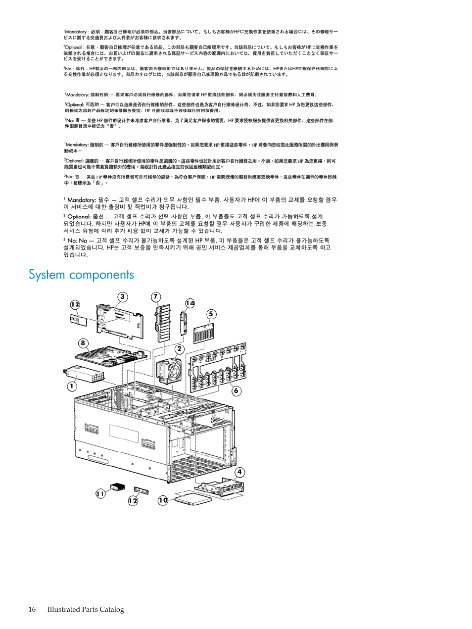 System components | HP DL785 User Manual | Page 16 / 90