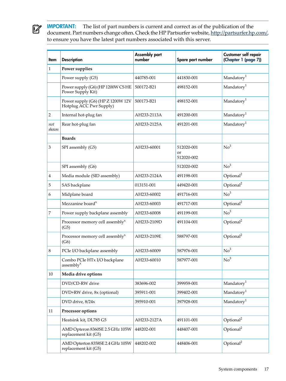 HP DL785 User Manual | Page 17 / 90