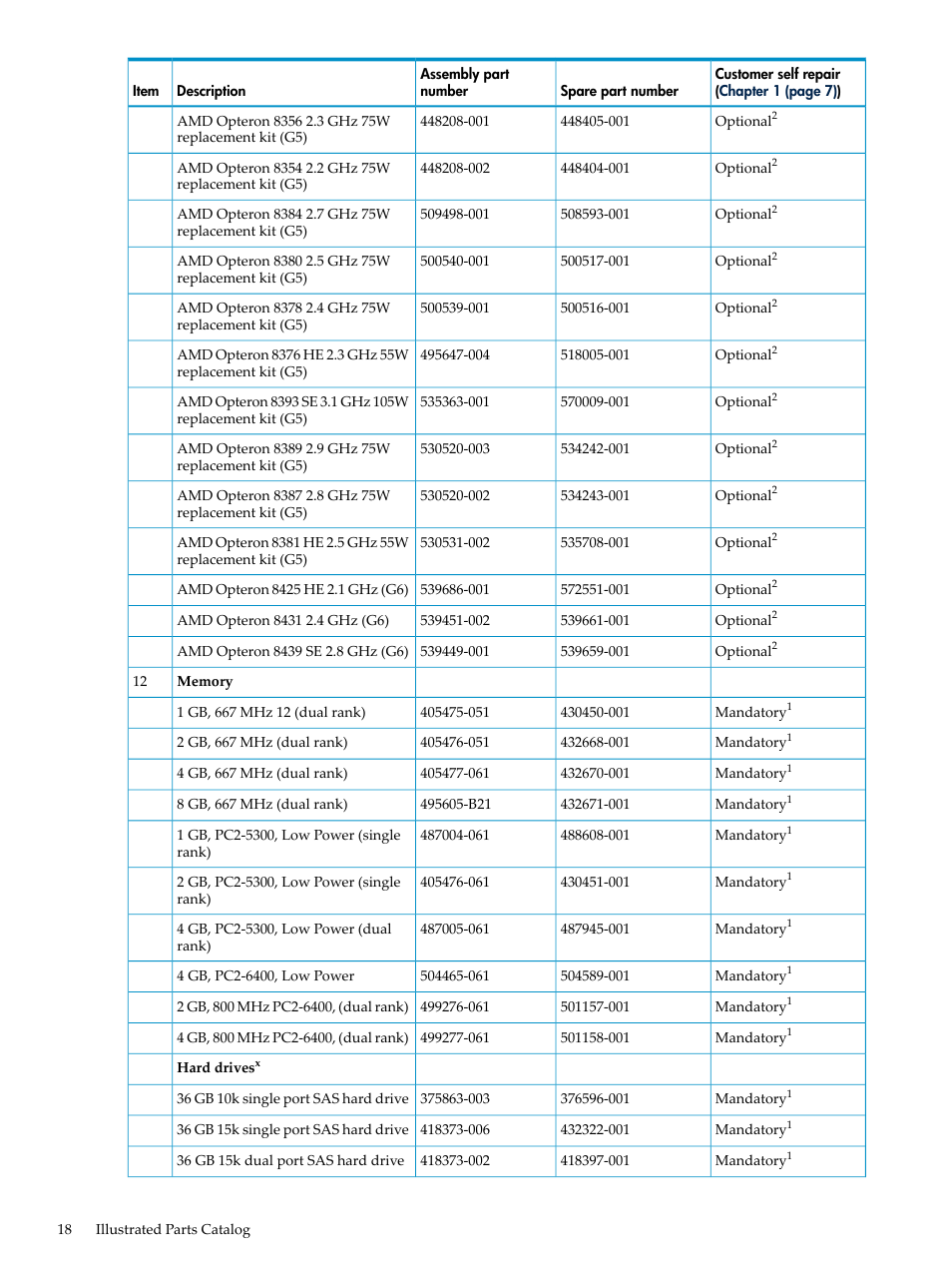HP DL785 User Manual | Page 18 / 90