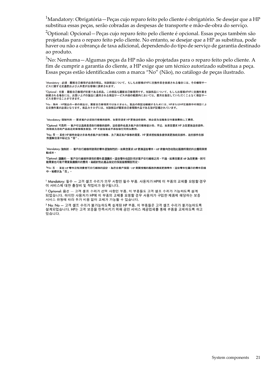 HP DL785 User Manual | Page 21 / 90