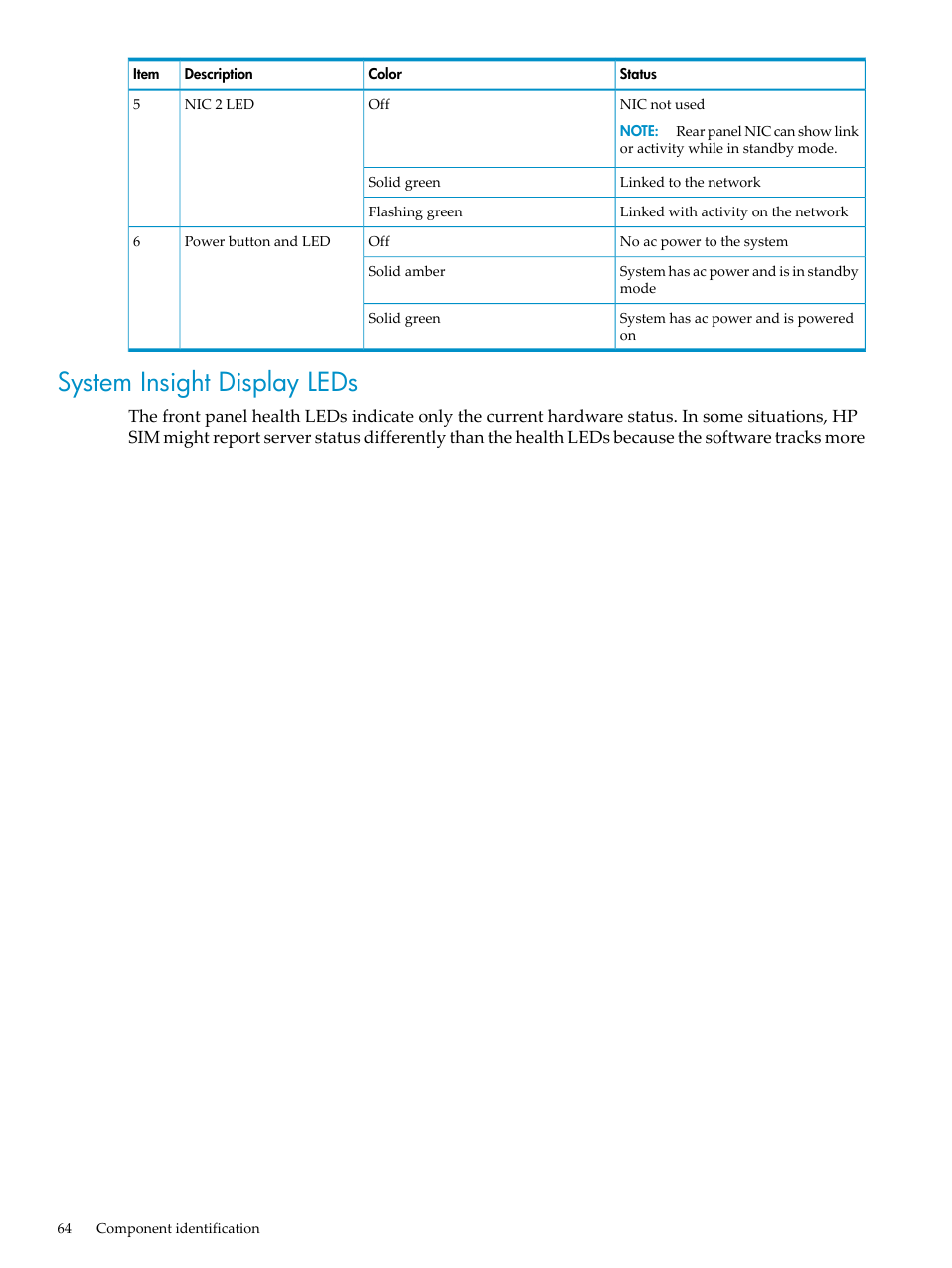 System insight display leds | HP DL785 User Manual | Page 64 / 90