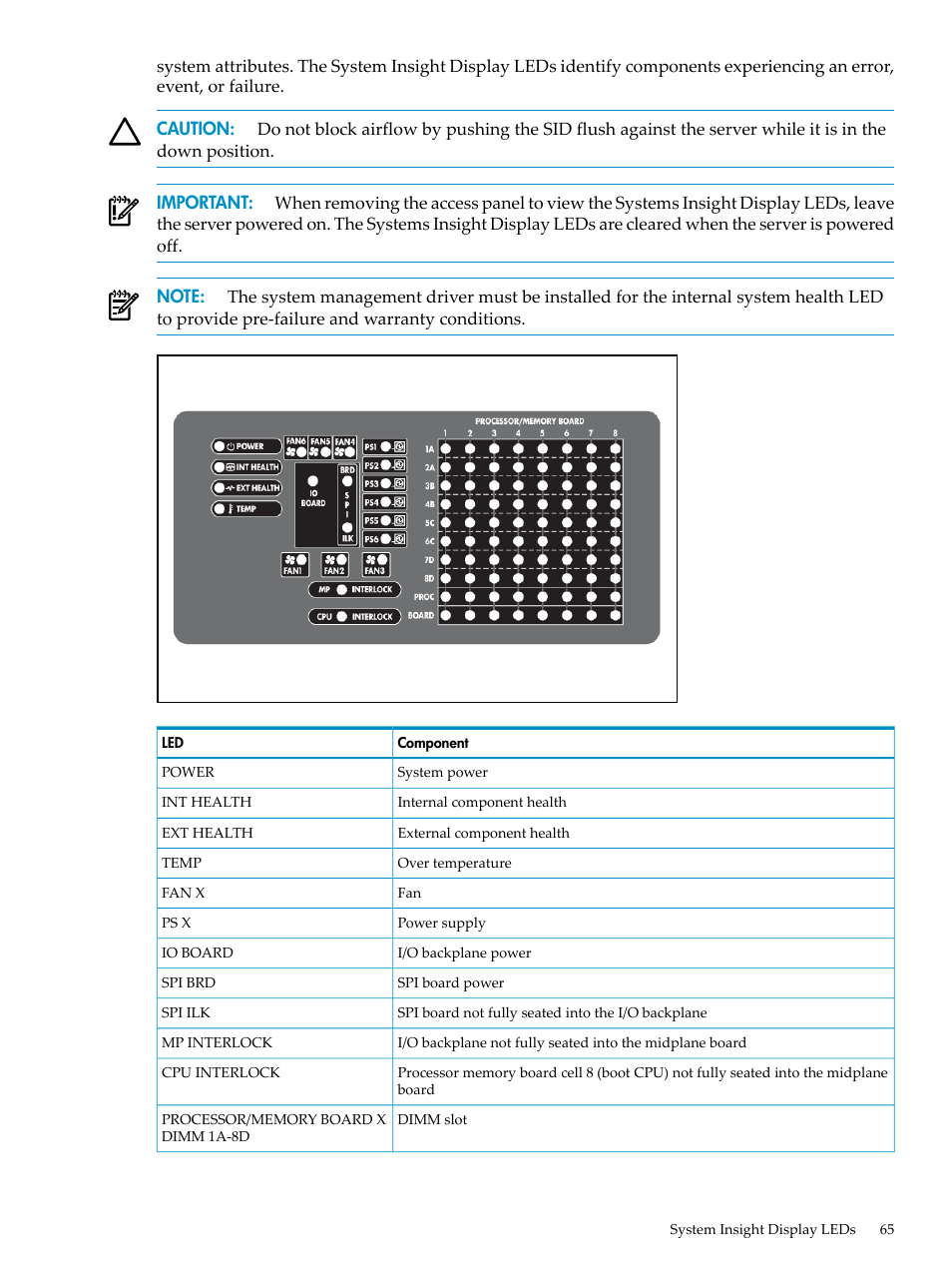 HP DL785 User Manual | Page 65 / 90