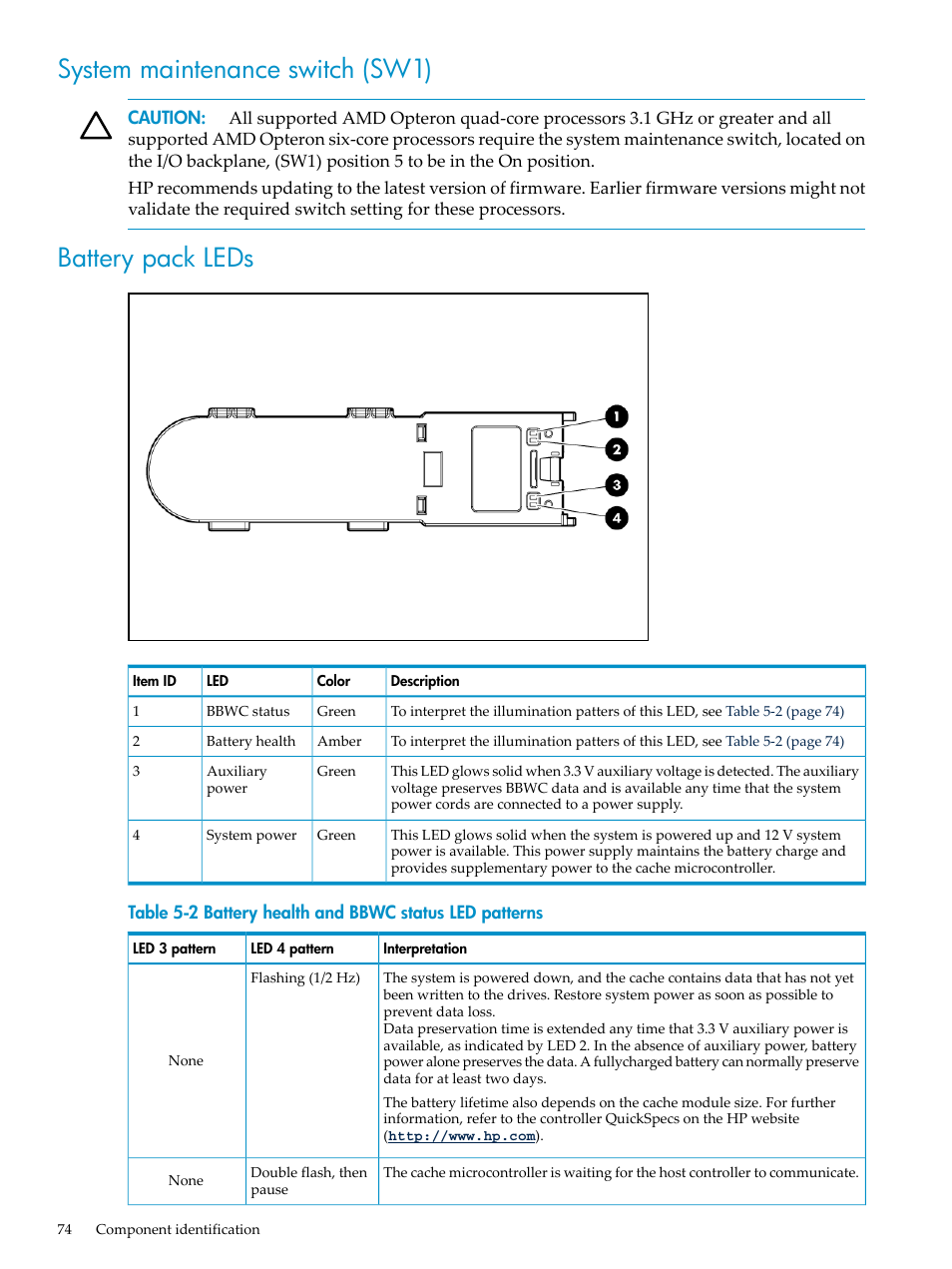 System maintenance switch (sw1), Battery pack leds, System maintenance switch (sw1) battery pack leds | Battery pack | HP DL785 User Manual | Page 74 / 90