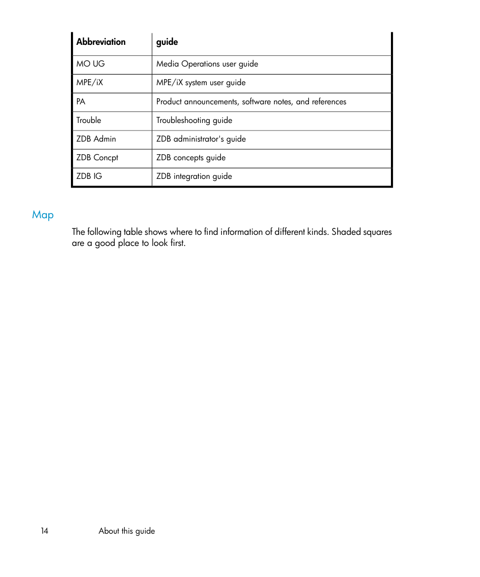 HP A.06.10 User Manual | Page 14 / 100