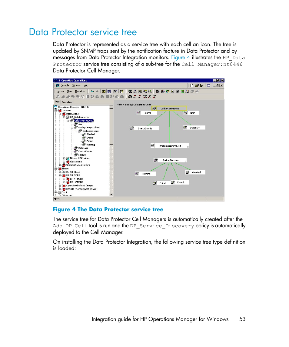 Data protector service tree, The data protector service tree | HP A.06.10 User Manual | Page 53 / 100