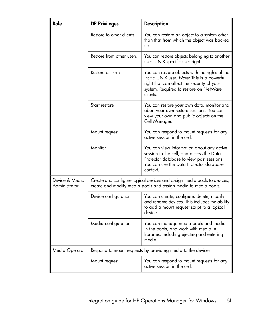 HP A.06.10 User Manual | Page 61 / 100