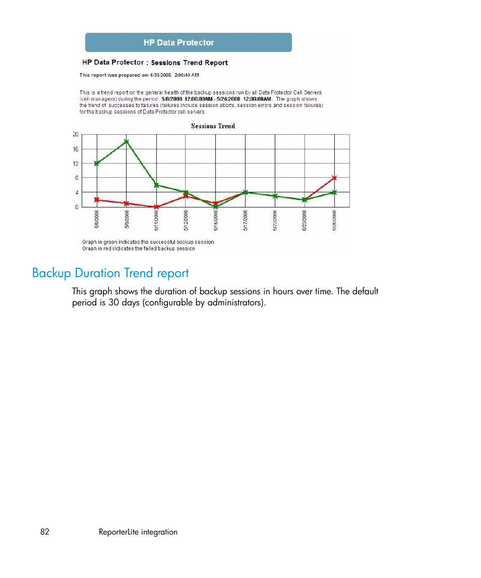 Backup duration trend report | HP A.06.10 User Manual | Page 82 / 100