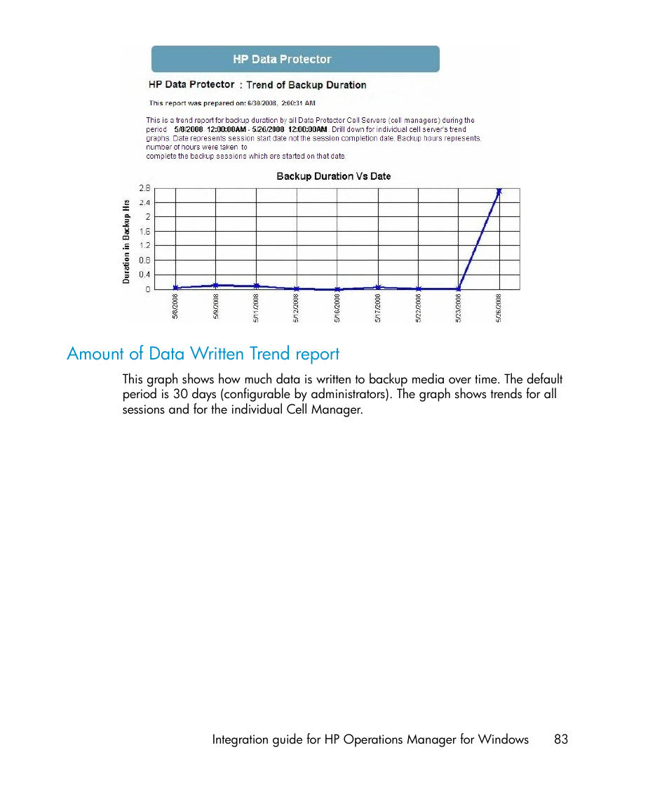Amount of data written trend report | HP A.06.10 User Manual | Page 83 / 100