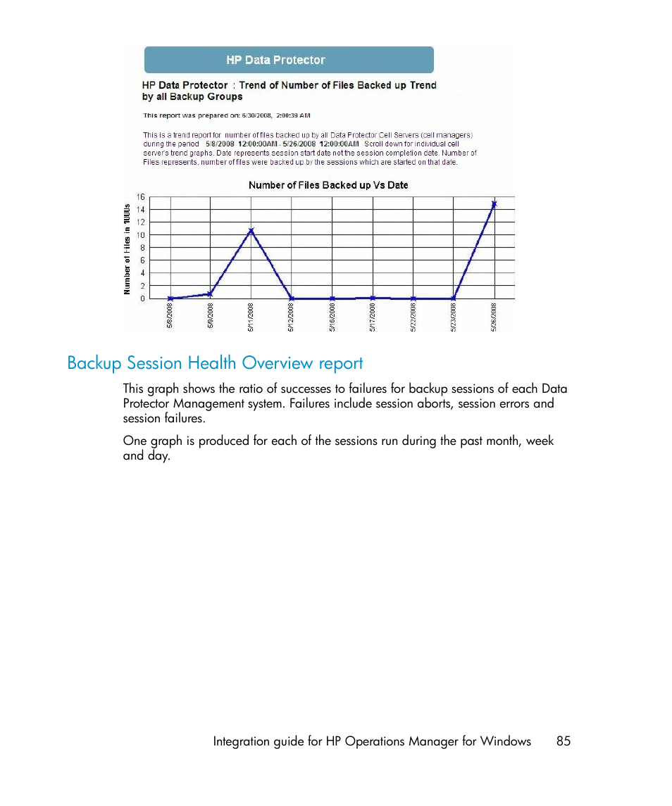 Backup session health overview report | HP A.06.10 User Manual | Page 85 / 100