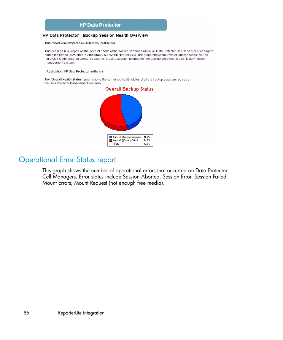 Operational error status report | HP A.06.10 User Manual | Page 86 / 100
