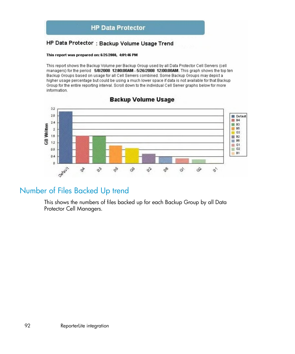 Number of files backed up trend | HP A.06.10 User Manual | Page 92 / 100