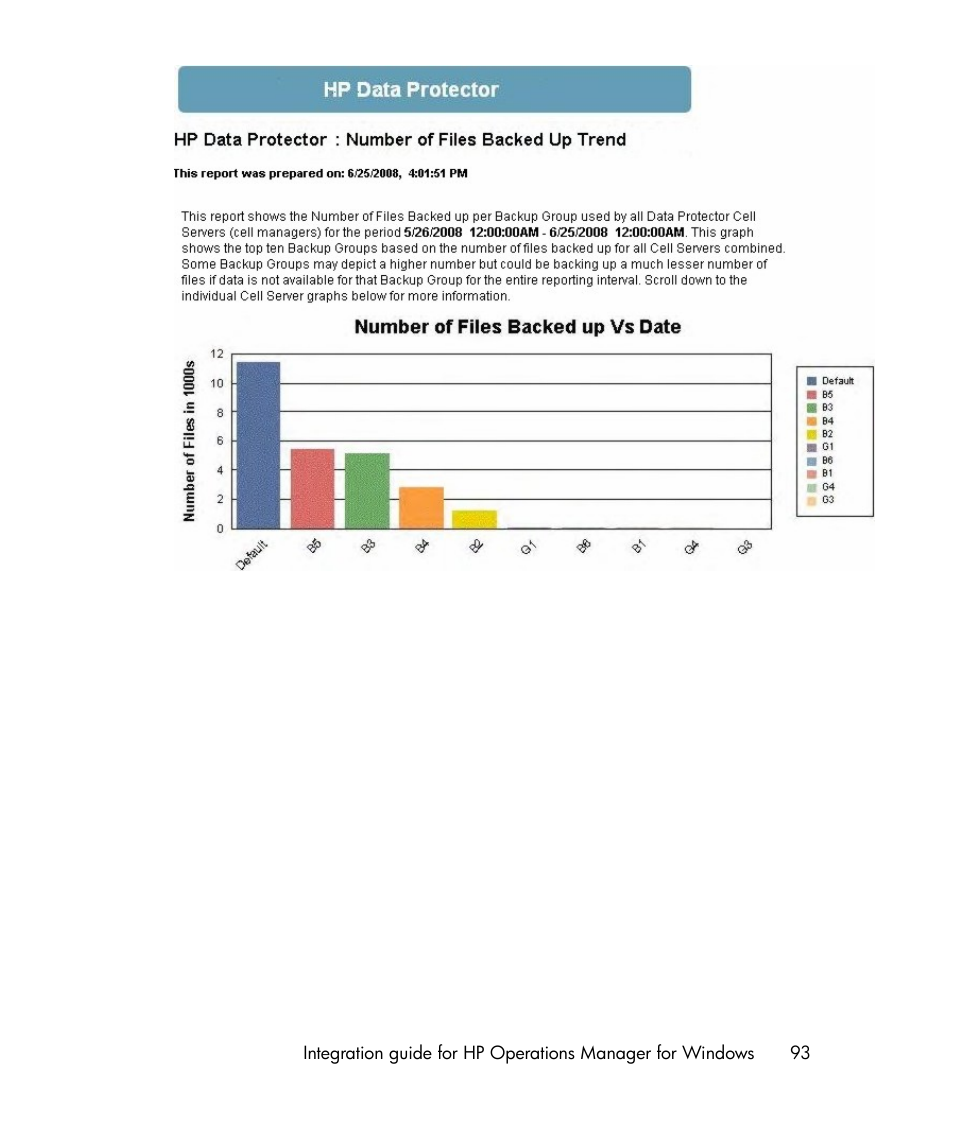 HP A.06.10 User Manual | Page 93 / 100