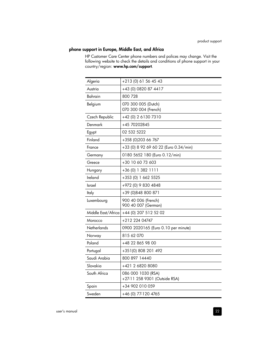 Phone support in europe, middle east, and africa | HP 2400 User Manual | Page 27 / 36