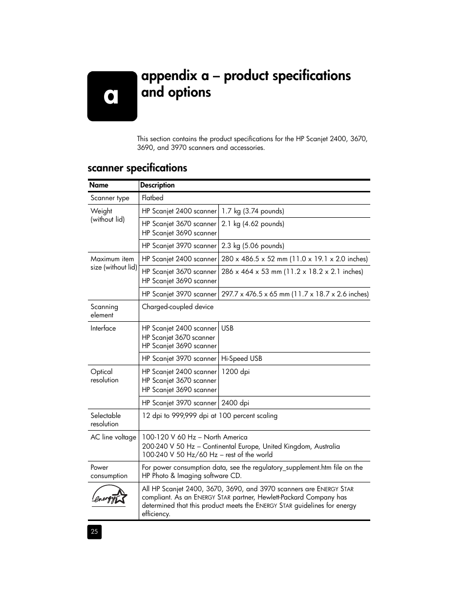 Appendix a – product specifications and options, Scanner specifications | HP 2400 User Manual | Page 30 / 36