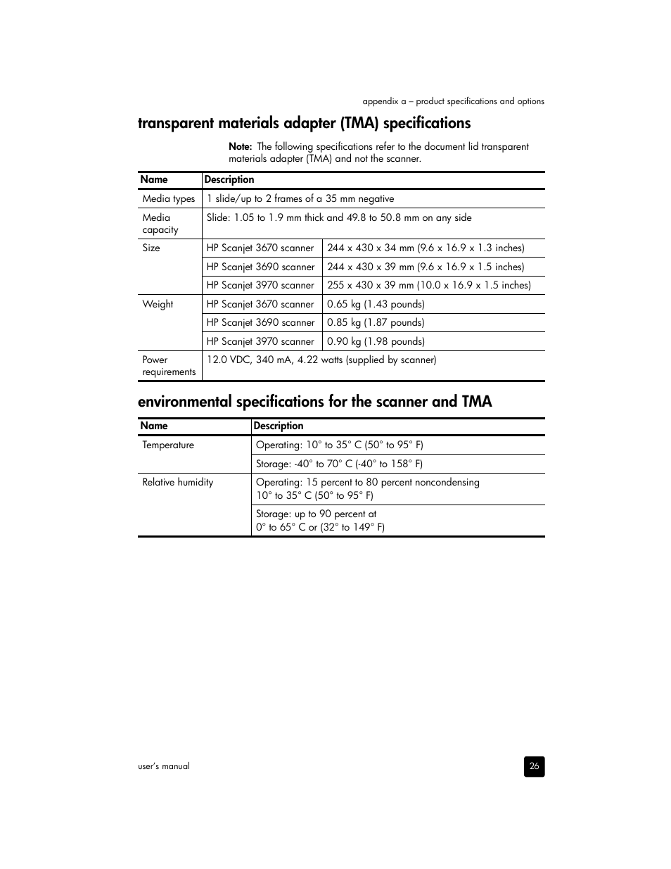 Transparent materials adapter (tma) specifications | HP 2400 User Manual | Page 31 / 36