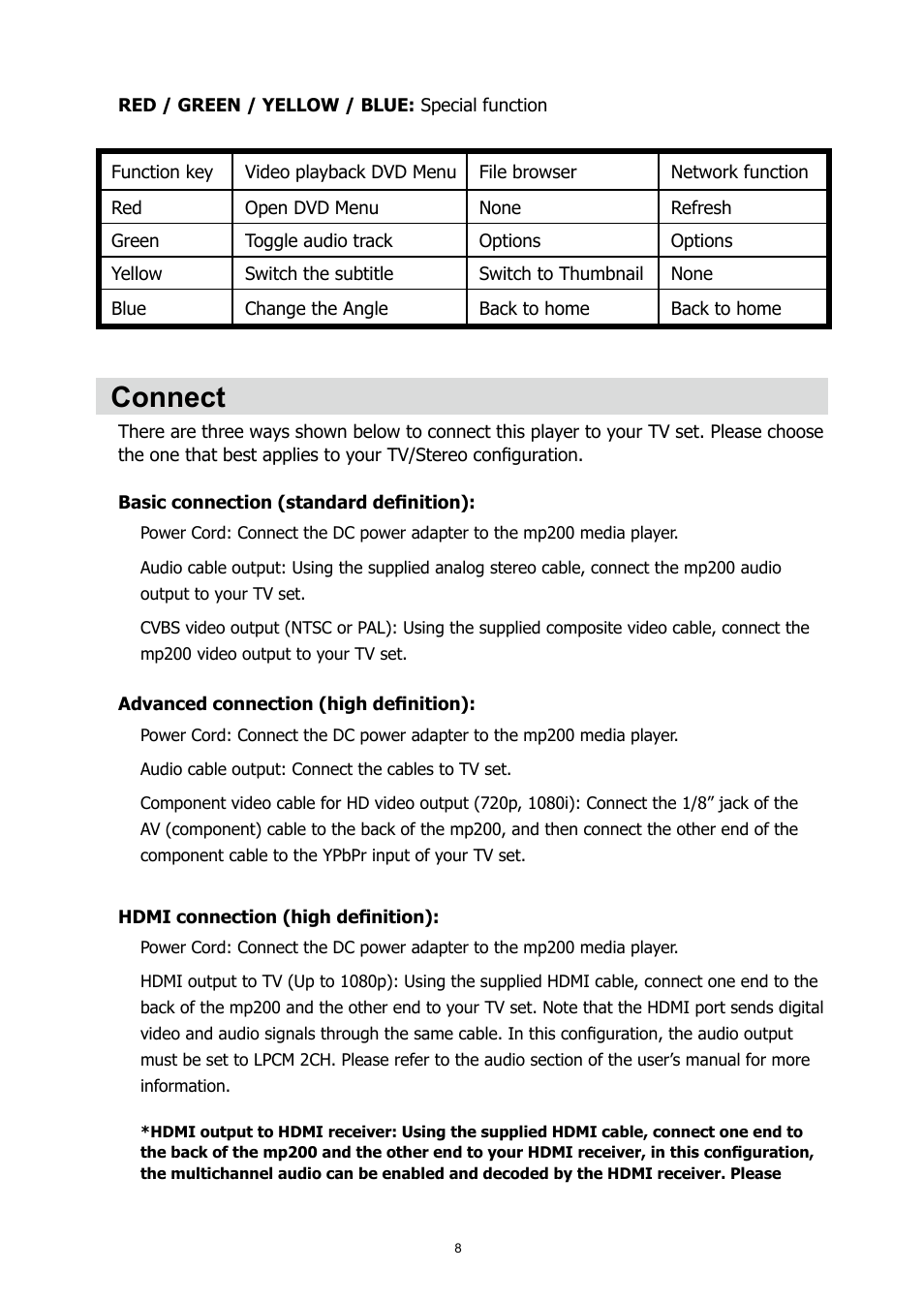 Connect | HP MP200 User Manual | Page 12 / 146