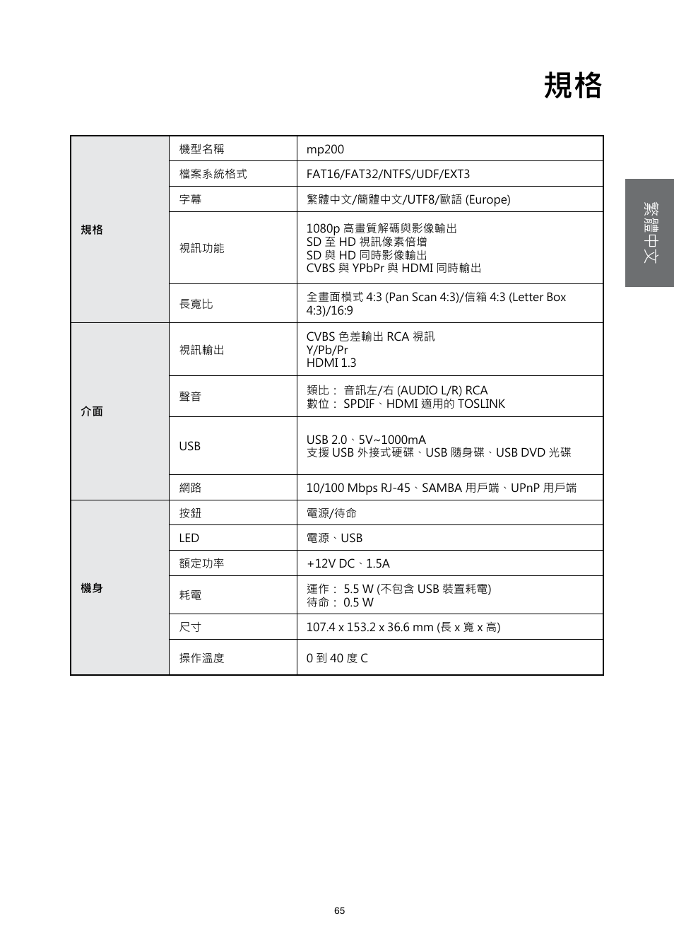 En g lis h 繁 體中 文 | HP MP200 User Manual | Page 144 / 146