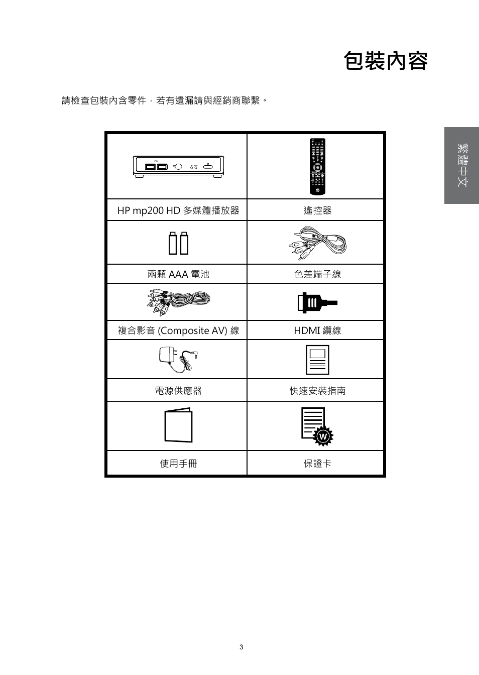 包裝內容 | HP MP200 User Manual | Page 82 / 146