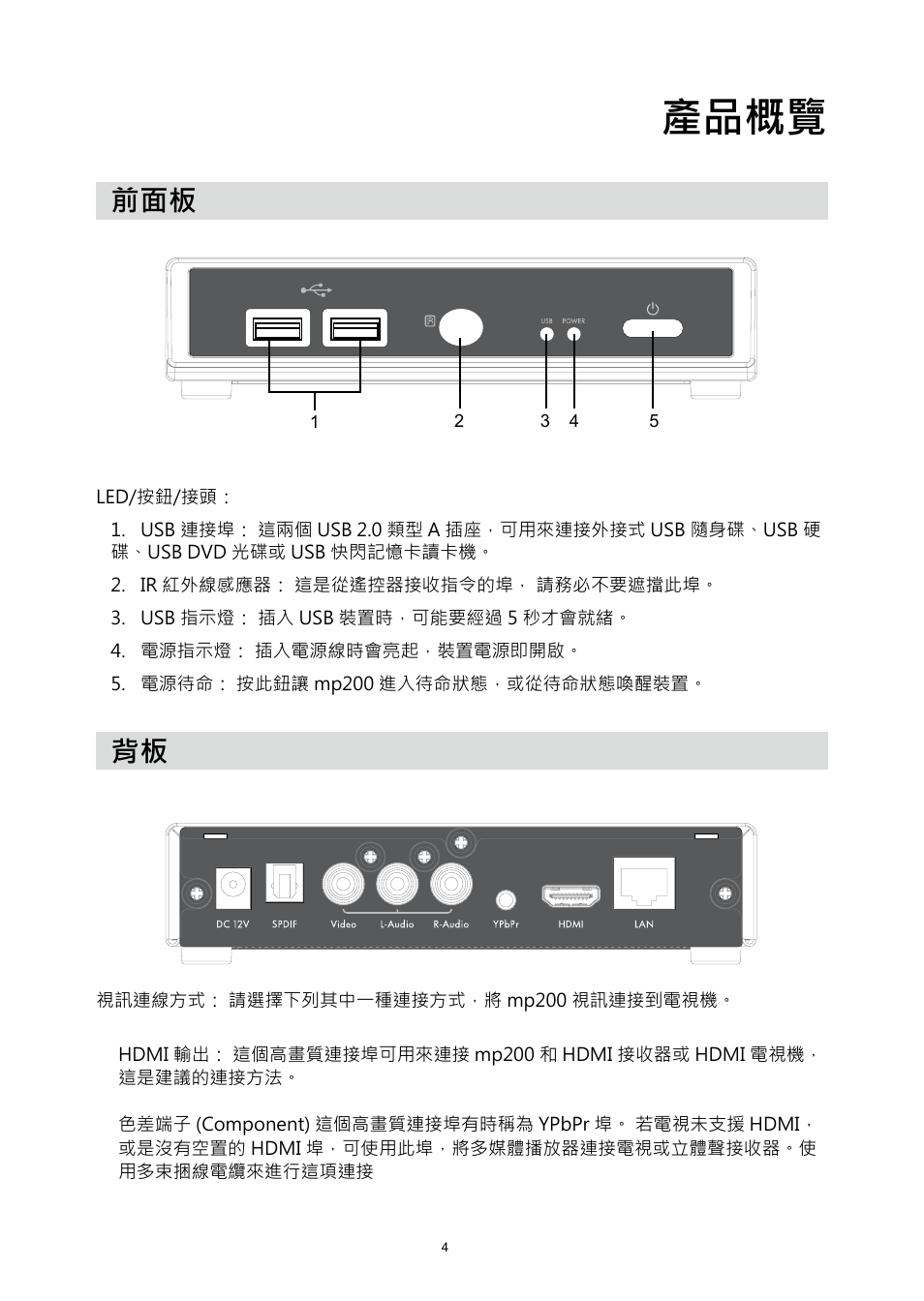 產品概覽, 前面板 背板 | HP MP200 User Manual | Page 83 / 146