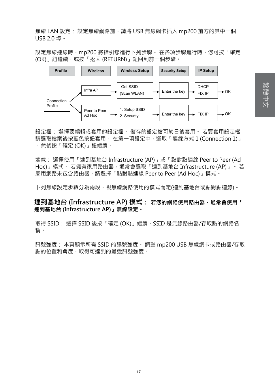 En g lis h 繁 體中 文, 連到基地台 (infrastructure ap) 模式 | HP MP200 User Manual | Page 96 / 146