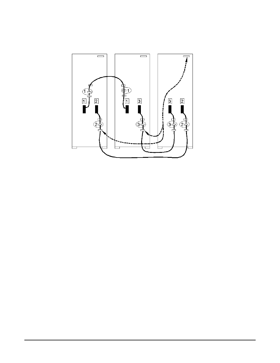 Figure334 cable labeling, Routing the i/o cables, Cables:routing i/o | Routing i/o cables, Figure 3-34. cable labeling, Figure 3-34 to, Figure 3-34 | HP A9834-9001B User Manual | Page 112 / 247