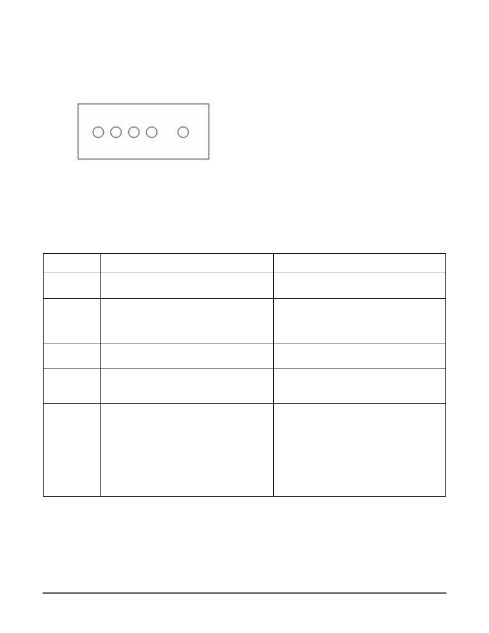 Figurea2 pdh status, Table, Tablea4 pdh status and power good led states | Table heading, Table row, Description, Definition, Table body, Boot is blocked, Shared memory good | HP A9834-9001B User Manual | Page 173 / 247