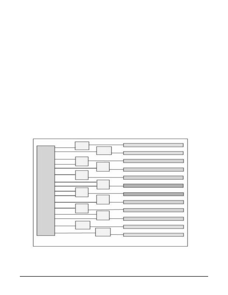 Sba chip: cc-to-ropes, Figure110 i/o rope mapping, Figure 1-10. i/o rope mapping | HP A9834-9001B User Manual | Page 49 / 247