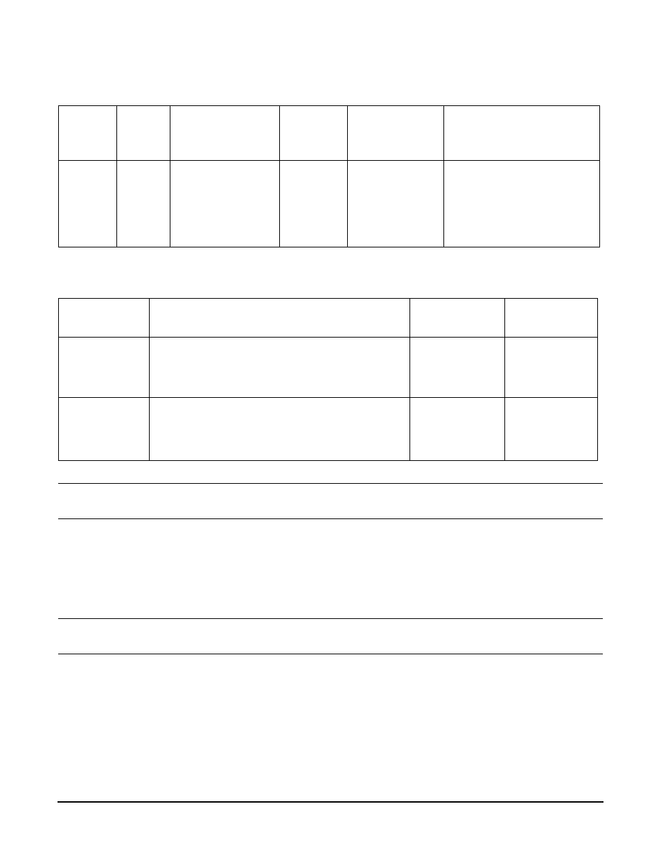 Table row, Phase, Wire | 24 a maximum per phase, Table, Table27 option 6 and 7 specifics, Table heading, Pdca part number, Attached power cord, Attached plug | HP A9834-9001B User Manual | Page 64 / 247