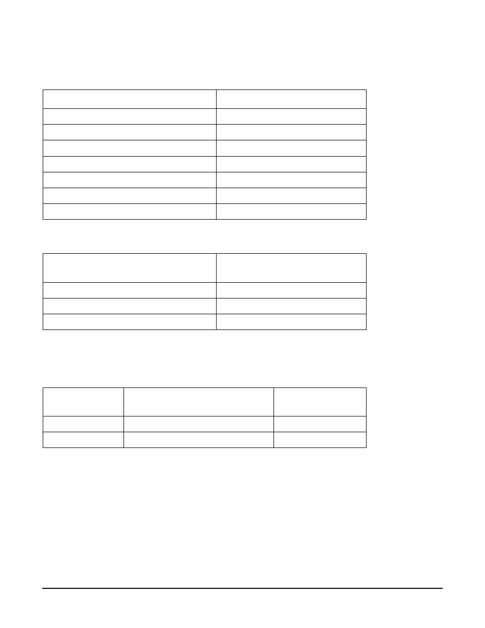 Table, Table heading, Table row | Requirement, Value, Table body, Nominal input voltage, 200/208/220/230/240 v ac rms, Input voltage range (minimum to maximum), 264 v ac rms | HP A9834-9001B User Manual | Page 67 / 247