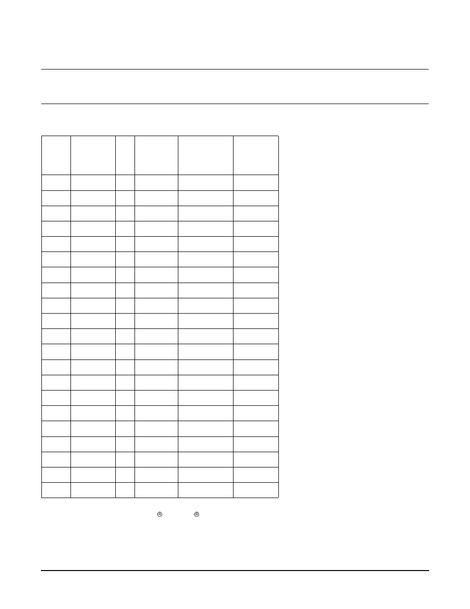 Table, Table heading, Table row | Cell, Memory, Typical power (watts), Cooling (btu/hr), Breaker power (watts), Table body | HP A9834-9001B User Manual | Page 69 / 247