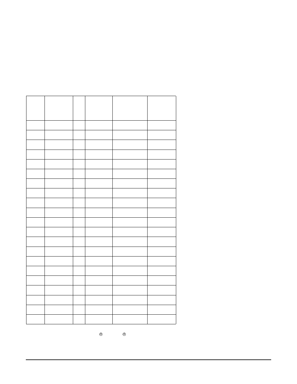 Table, Table heading, Table row | Cell, Memory, Typical power (watts), Cooling (btu/hr), Breaker power (watts), Table body | HP A9834-9001B User Manual | Page 70 / 247