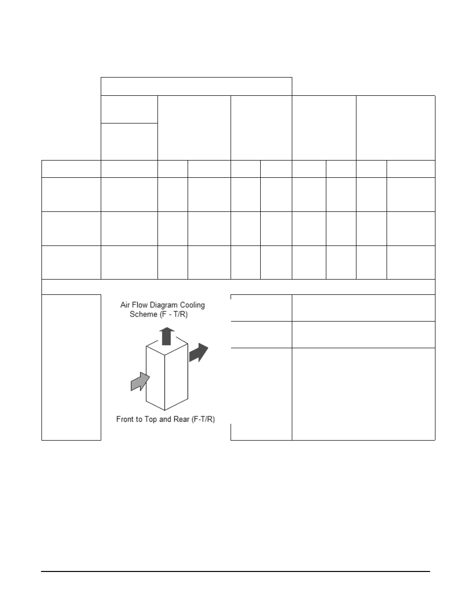 Table, Table217 physical environmental specifications, Table heading | Table row, Condition, Voltage 200–240 vac, Airflow, nominalb, Airflow, nominal, Airflow, maximum at 32oc, Airflow, maximum at 32 | HP A9834-9001B User Manual | Page 74 / 247