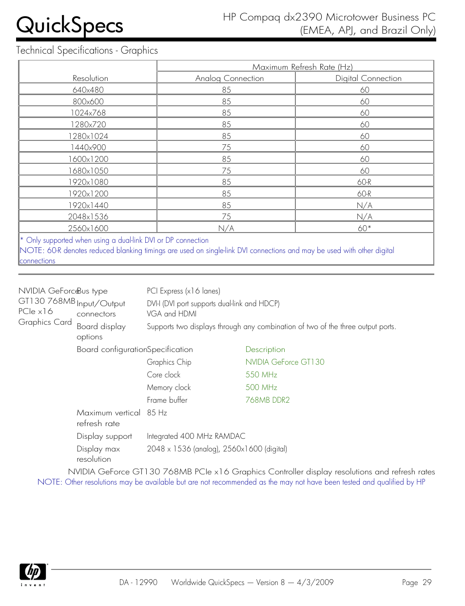 Quickspecs | HP DX2390 User Manual | Page 29 / 49