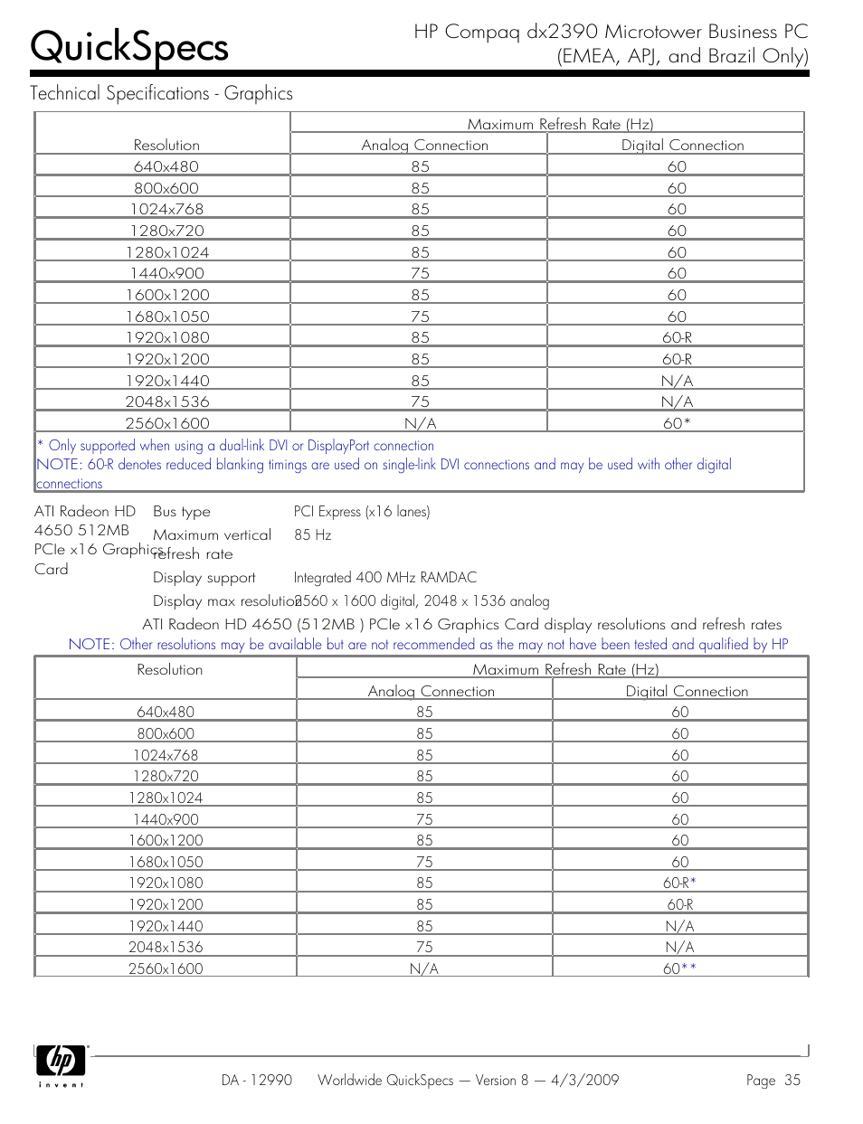 Quickspecs | HP DX2390 User Manual | Page 35 / 49