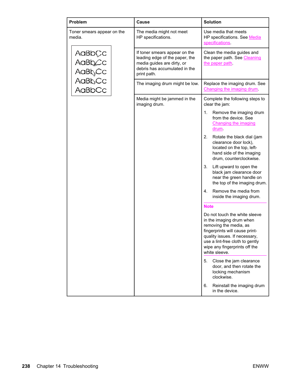 HP 2820 User Manual | Page 254 / 334