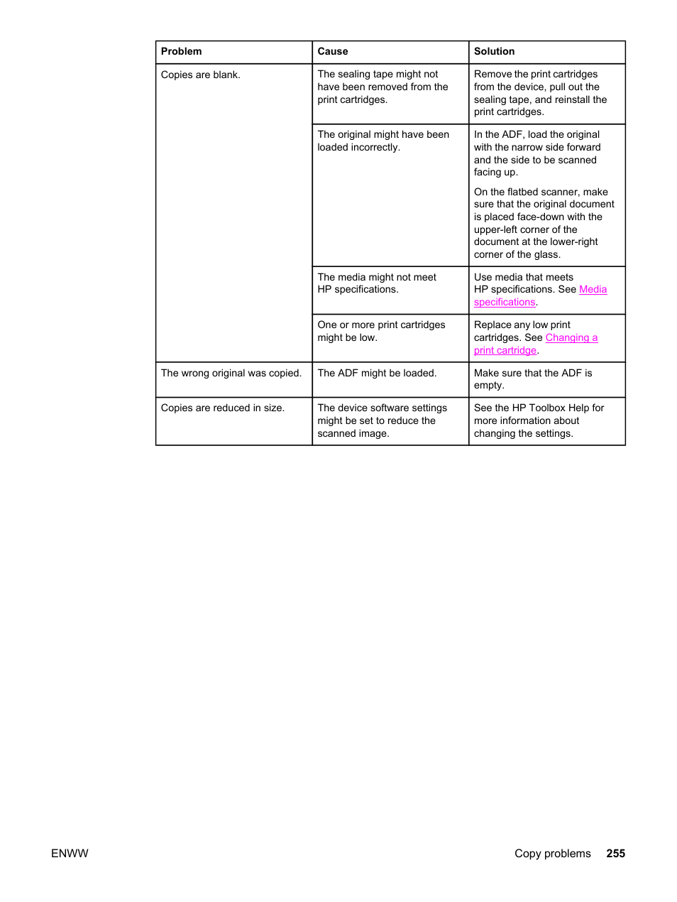 HP 2820 User Manual | Page 271 / 334