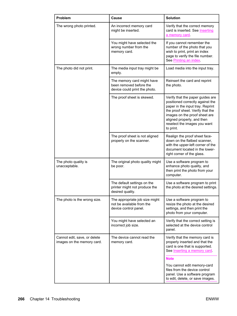 HP 2820 User Manual | Page 282 / 334