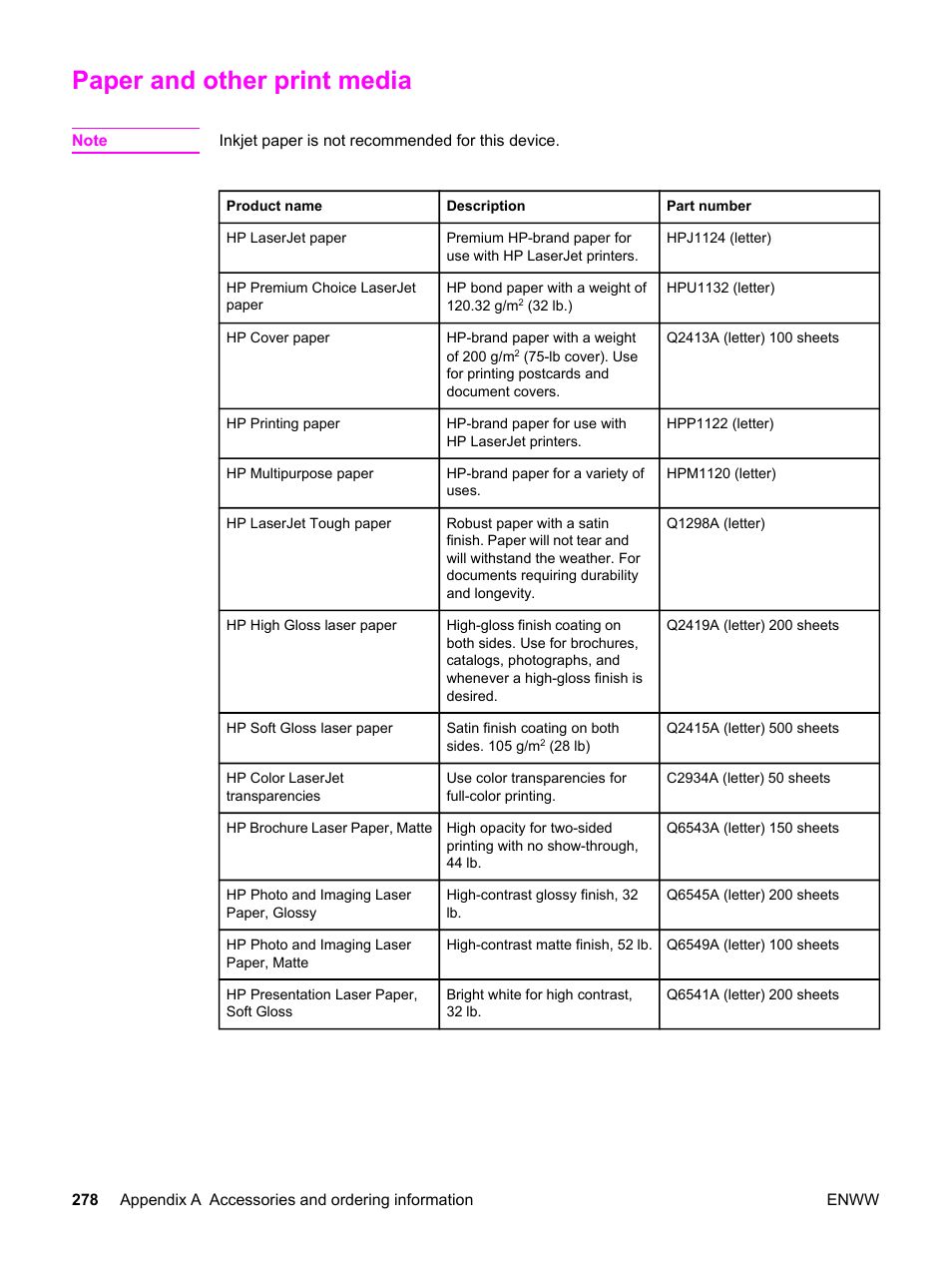 Paper and other print media | HP 2820 User Manual | Page 294 / 334