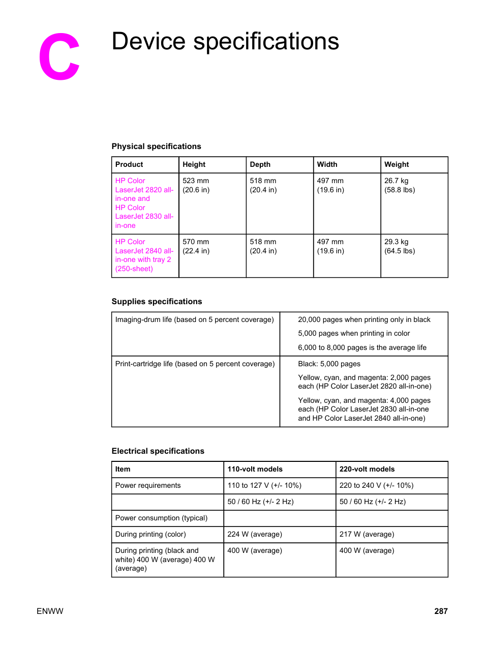 Device specifications, Appendix c device specifications | HP 2820 User Manual | Page 303 / 334