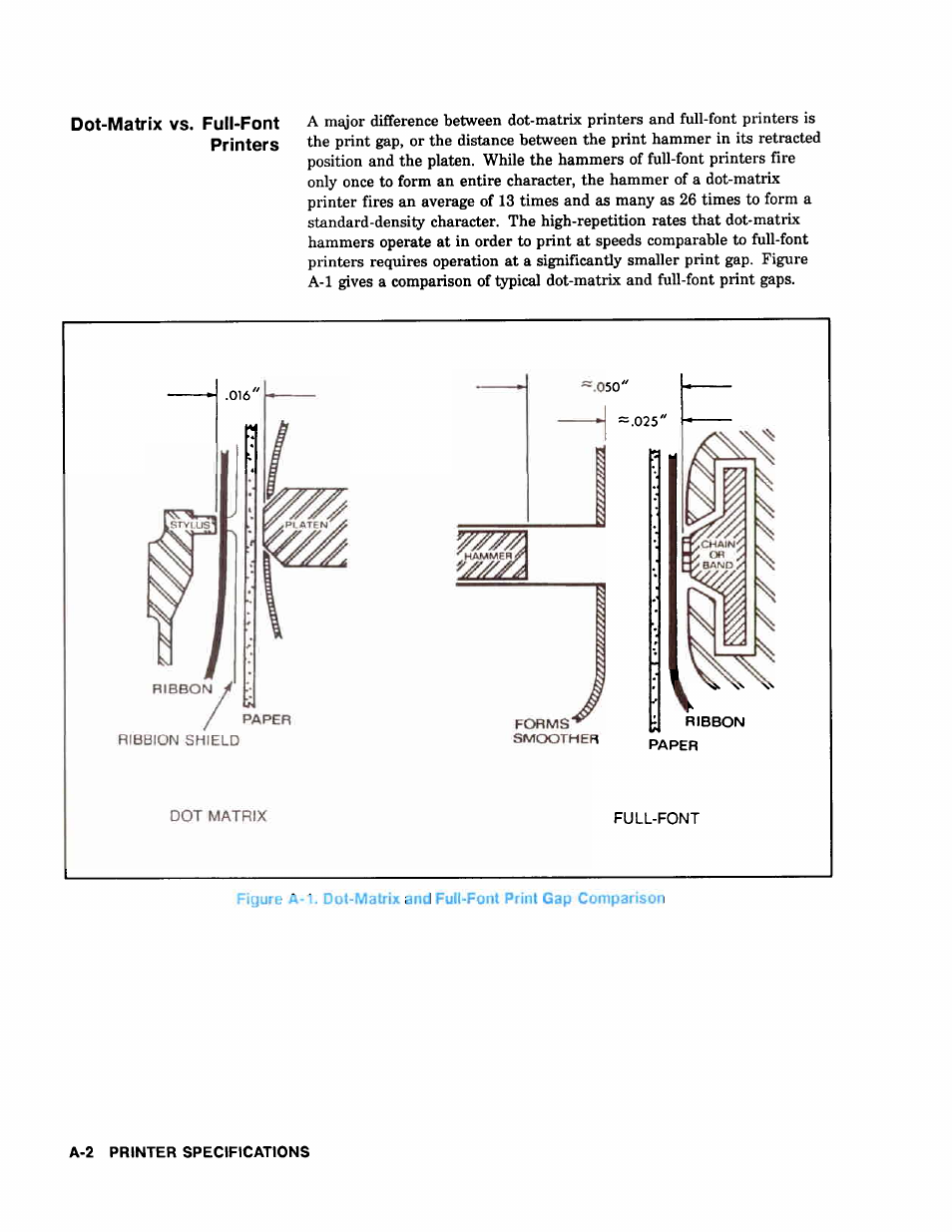 HP 2566C User Manual | Page 101 / 122